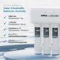 Preview: ARKA myAqua 3800